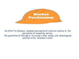 An effort to influence consumer perception of a service relative to the
perception of competing service.
The generation of this app is to occupy a clear, unique, and advantageous
position in the consumer's mind.
 