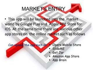 MARKET‘s ENTRY
• This app will be launched into the market
world by Google Play and Apple APP Store for
IOS. At the same time there are various other
app stores on the online market such as follows
Can upload the app such as:  Opera Mobile Store
 SlideME
 Get Jar
 Amazon App Store
 App Brain
 