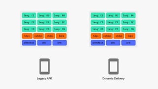 Objective
Lorem ipsum dolor sit amet, consectetur adipiscing elit, sed do eiusmod tempor incididunt ut labore et
dolore magna aliqua.
 