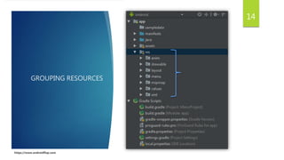 GROUPING RESOURCES
14
https://www.androidflap.com
 
