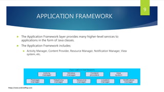 APPLICATION FRAMEWORK
 The Application Framework layer provides many higher-level services to
applications in the form of Java classes.
 The Application Framework includes:
 Activity Manager, Content Provider, Resource Manager, Notification Manager, View
system, etc.
9
https://www.androidflap.com
 