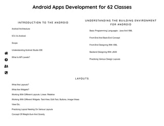 Android app development classes Delhi | PDF