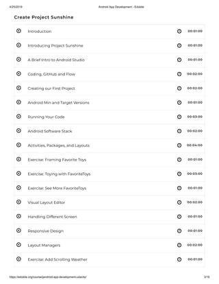 4/25/2019 Android App Development - Edukite
https://edukite.org/course/jandroid-app-development-udacity/ 3/19
 
 
 
 
 
 
 
 
 
 
 
 
 
 
 
 
 
Create Project Sunshine
Introduction 00:01:00
Introducing Project Sunshine 00:01:00
A Brief Intro to Android Studio 00:01:00
Coding, GitHub and Flow 00:02:00
Creating our First Project 00:02:00
Android Min and Target Versions 00:01:00
Running Your Code 00:03:00
Android Software Stack 00:02:00
Activities, Packages, and Layouts 00:04:00
Exercise: Framing Favorite Toys 00:01:00
Exercise: Toying with FavoriteToys 00:03:00
Exercise: See More FavoriteToys 00:01:00
Visual Layout Editor 00:02:00
Handling Different Screen 00:01:00
Responsive Design 00:01:00
Layout Managers 00:02:00
Exercise: Add Scrolling Weather 00:01:00
 