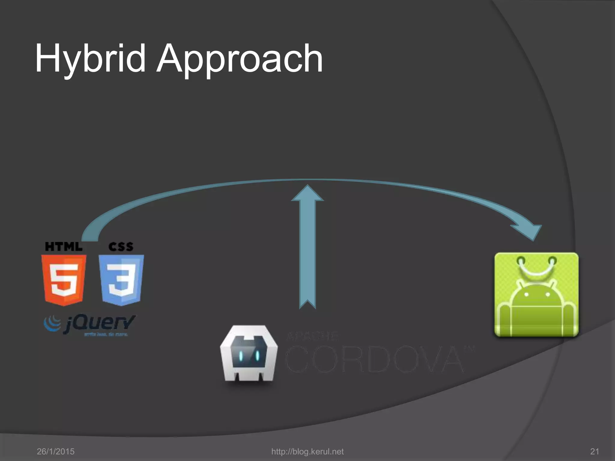 Hybrid Approach
26/1/2015 http://blog.kerul.net 21
 
