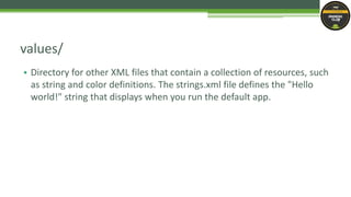 • Directory for other XML files that contain a collection of resources, such
as string and color definitions. The strings.xml file defines the "Hello
world!" string that displays when you run the default app.
values/
 