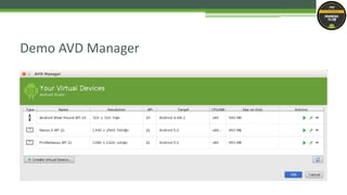Demo AVD Manager
 