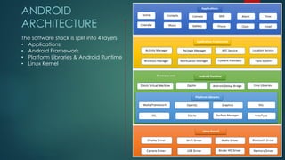 Android Application Development Presentation | PPT