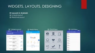 WIDGETS, LAYOUTS, DESIGNING
UI Layouts in Android:
❑ LinearLayout
❑ RelativeLayout
❑ GridView ❑ ListView❑ WebView❑ TableLayout
 