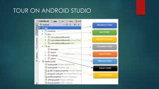 TOUR ON ANDROID STUDIO
 