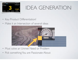 IDEA GENERATION 
• Key: Product Differentiation! 
• Make it an Intersection of several ideas 
! 
! 
! 
! 
! 
• Must solve an Unmet Need or Problem 
• Pick something You are Passionate About 
 