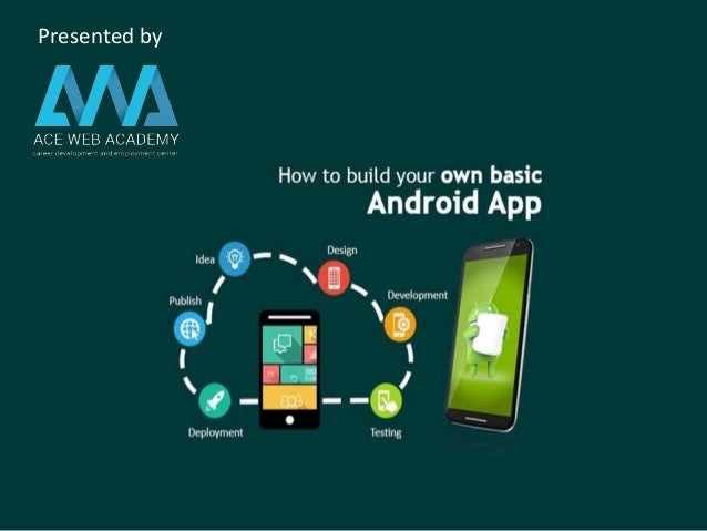 easiest android app builder