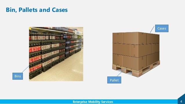 android mobile application for stock counting and reporting stock counting