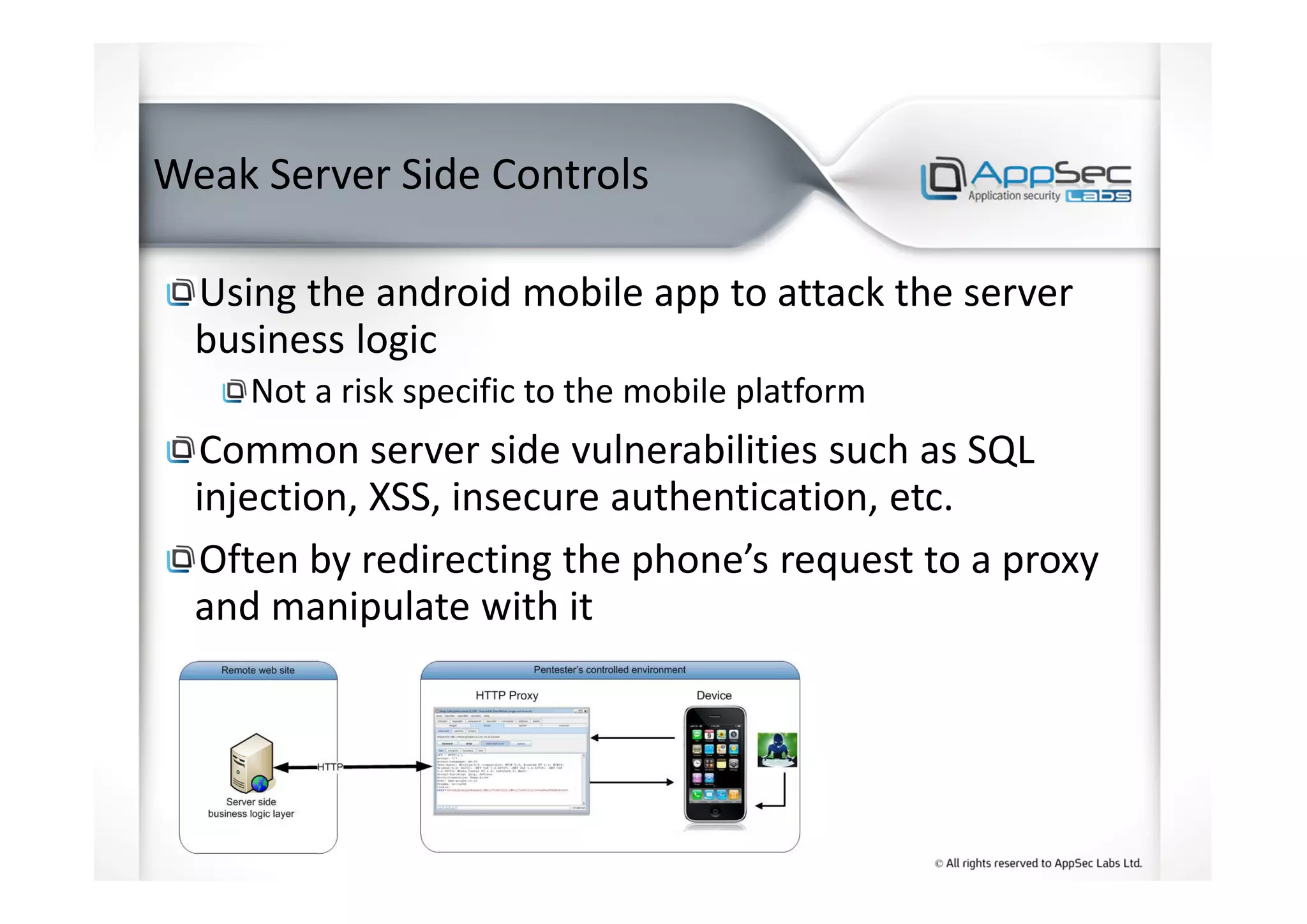 Weak Server Side Controls
Using the android mobile app to attack the server
business logic
Not a risk specific to the mobile platform
Common server side vulnerabilities such as SQL
injection, XSS, insecure authentication, etc.
Often by redirecting the phone’s request to a proxy
and manipulate with it
 