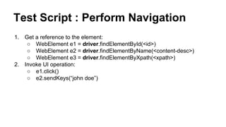 Create Android Driver
import java.net.URL;
import org.openqa.selenium.Capabilities;
import org.openqa.selenium.interactions.*;
import org.openqa.selenium.remote.*;
public class SwipeableWebDriver extends RemoteWebDriver implements HasTouchScreen {
private RemoteTouchScreen touch;
public SwipeableWebDriver() { }
public SwipeableWebDriver(URL remoteAddress, Capabilities desiredCapabilities) {
super(remoteAddress, desiredCapabilities);
touch = new RemoteTouchScreen(getExecuteMethod());
}
public TouchScreen getTouch() {
return touch;
}
}
 