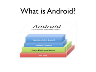 What is Android?
 