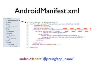 AndroidManifest.xml




 android:label=“@string/app_name”
 