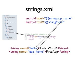 strings.xml
           android:label=“@string/app_name”
           android:text=“@string/hello”




<string name=“hello”>Hello World!</string>
<string name=“app_name”>First App</string>
 