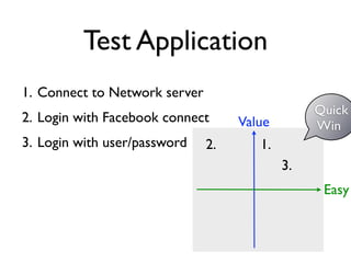 Test Application
1. Connect to Network server
                                                 Quick
2. Login with Facebook connect      Value        Win
3. Login with user/password    2.      1.
                                            3.
                                                  Easy
 