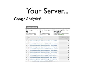 Your Server...
Google Analytics!
 
