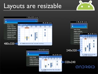 Layouts are resizable




480x320

                        240x320


                        320x240
 