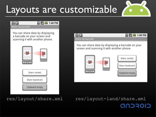 Layouts are customizable




res/layout/share.xml   res/layout-land/share.xml
 