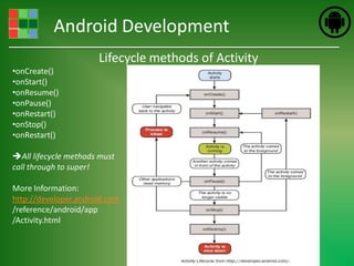 Android Development
                      Lifecycle methods of Activity
•onCreate()
•onStart()
•onResume()
•onPause()
•onRestart()
•onStop()
•onRestart()

All lifecycle methods must
call through to super!

More Information:
http://developer.android.com
/reference/android/app
/Activity.html
 