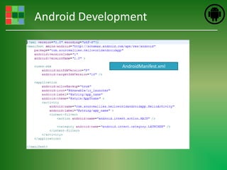 Android Development


              AndroidManifest.xml
 