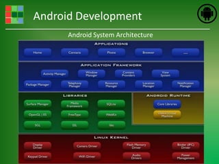 Android Development
      Android System Architecture
 