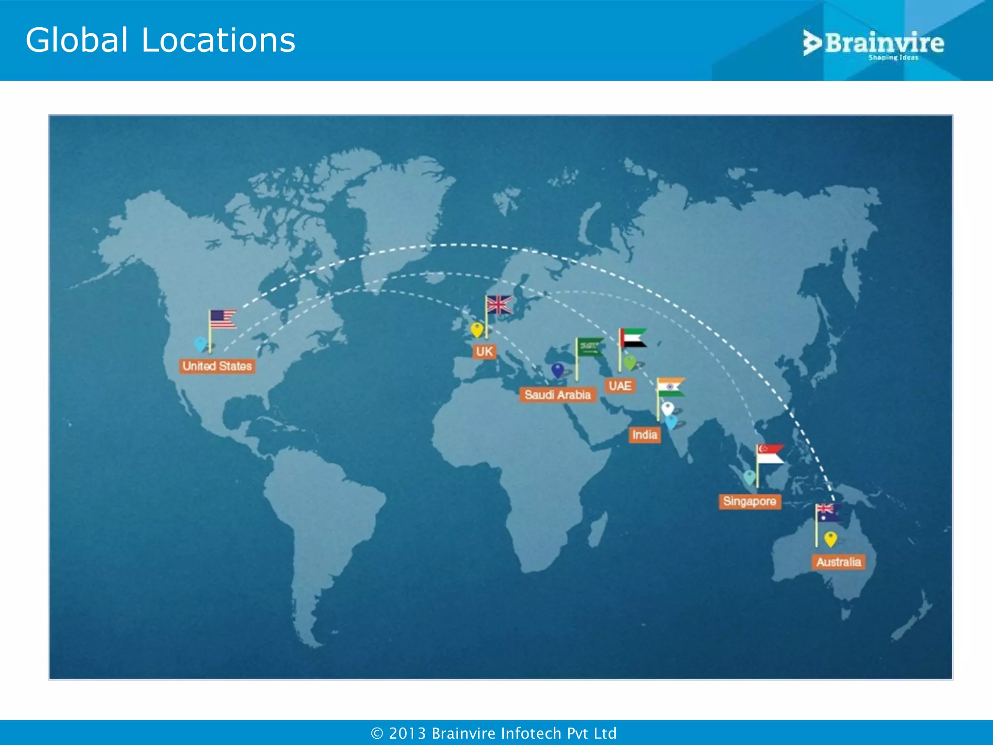Global Locations

© 2013 Brainvire Infotech Pvt Ltd

 