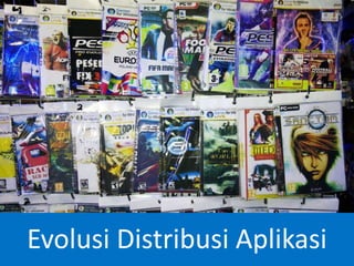 Evolusi Distribusi Aplikasi
 