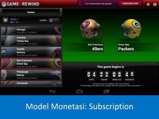 Model Monetasi: Subscription
 