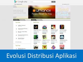Evolusi Distribusi Aplikasi
 