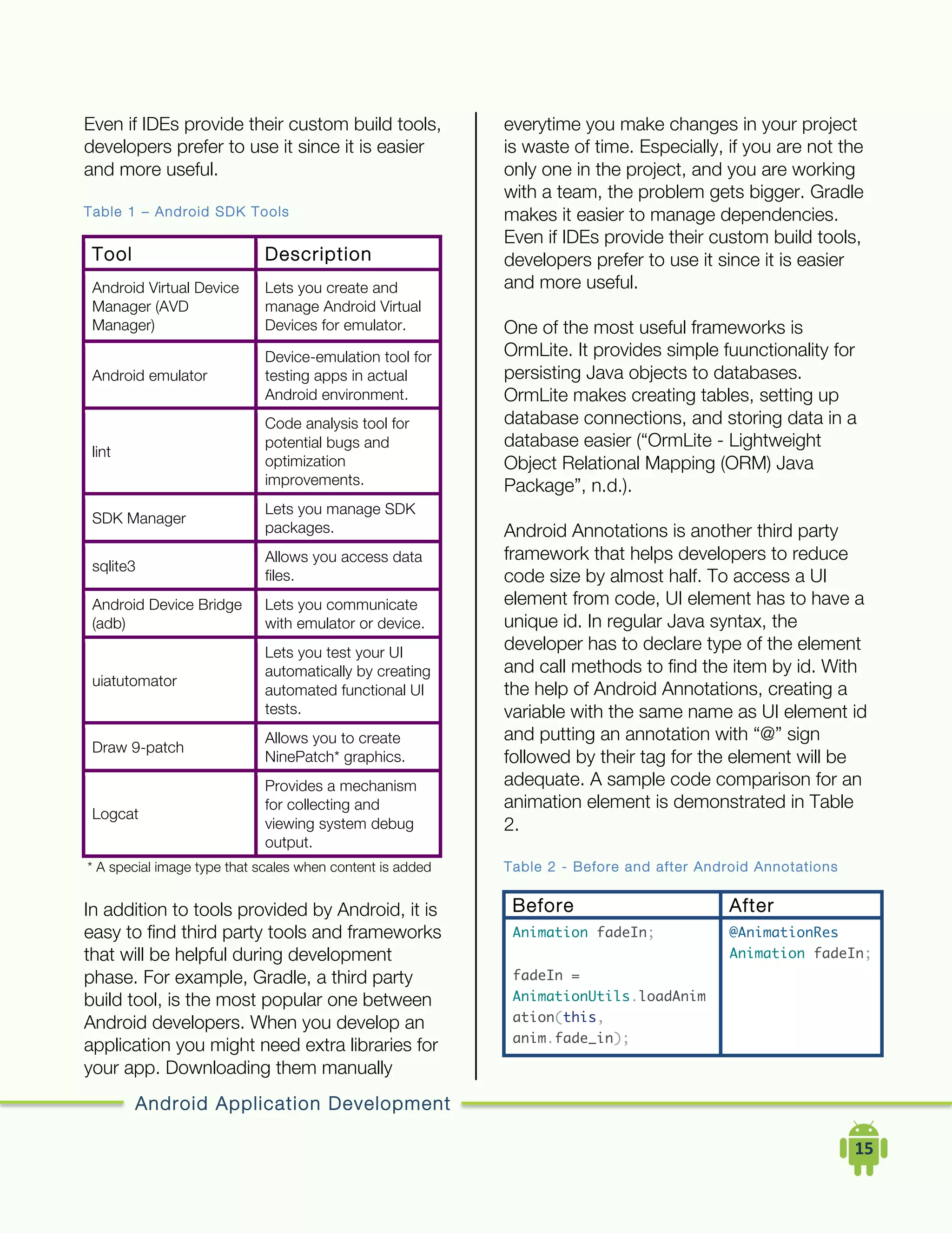 Android Application Development
	
  	
  	
  	
  15	
  
Even if IDEs provide their custom build tools,
developers prefer to use it since it is easier
and more useful.
Table 1 – Android SDK Tools
Tool Description
Android Virtual Device
Manager (AVD
Manager)
Lets you create and
manage Android Virtual
Devices for emulator.
Android emulator
Device-emulation tool for
testing apps in actual
Android environment.
lint
Code analysis tool for
potential bugs and
optimization
improvements.
SDK Manager
Lets you manage SDK
packages.
sqlite3
Allows you access data
files.
Android Device Bridge
(adb)
Lets you communicate
with emulator or device.
uiatutomator
Lets you test your UI
automatically by creating
automated functional UI
tests.
Draw 9-patch
Allows you to create
NinePatch* graphics.
Logcat
Provides a mechanism
for collecting and
viewing system debug
output.
* A special image type that scales when content is added
In addition to tools provided by Android, it is
easy to find third party tools and frameworks
that will be helpful during development
phase. For example, Gradle, a third party
build tool, is the most popular one between
Android developers. When you develop an
application you might need extra libraries for
your app. Downloading them manually
everytime you make changes in your project
is waste of time. Especially, if you are not the
only one in the project, and you are working
with a team, the problem gets bigger. Gradle
makes it easier to manage dependencies.
Even if IDEs provide their custom build tools,
developers prefer to use it since it is easier
and more useful.
One of the most useful frameworks is
OrmLite. It provides simple fuunctionality for
persisting Java objects to databases.
OrmLite makes creating tables, setting up
database connections, and storing data in a
database easier (“OrmLite - Lightweight
Object Relational Mapping (ORM) Java
Package”, n.d.).
Android Annotations is another third party
framework that helps developers to reduce
code size by almost half. To access a UI
element from code, UI element has to have a
unique id. In regular Java syntax, the
developer has to declare type of the element
and call methods to find the item by id. With
the help of Android Annotations, creating a
variable with the same name as UI element id
and putting an annotation with “@” sign
followed by their tag for the element will be
adequate. A sample code comparison for an
animation element is demonstrated in Table
2.
Table 2 - Before and after Android Annotations
Before After
Animation fadeIn;
fadeIn =
AnimationUtils.loadAnim
ation(this,
anim.fade_in);
@AnimationRes
Animation fadeIn;
 