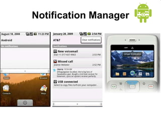 Notification Manager
 