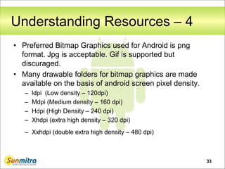 Android application development fundamentals | PPTX