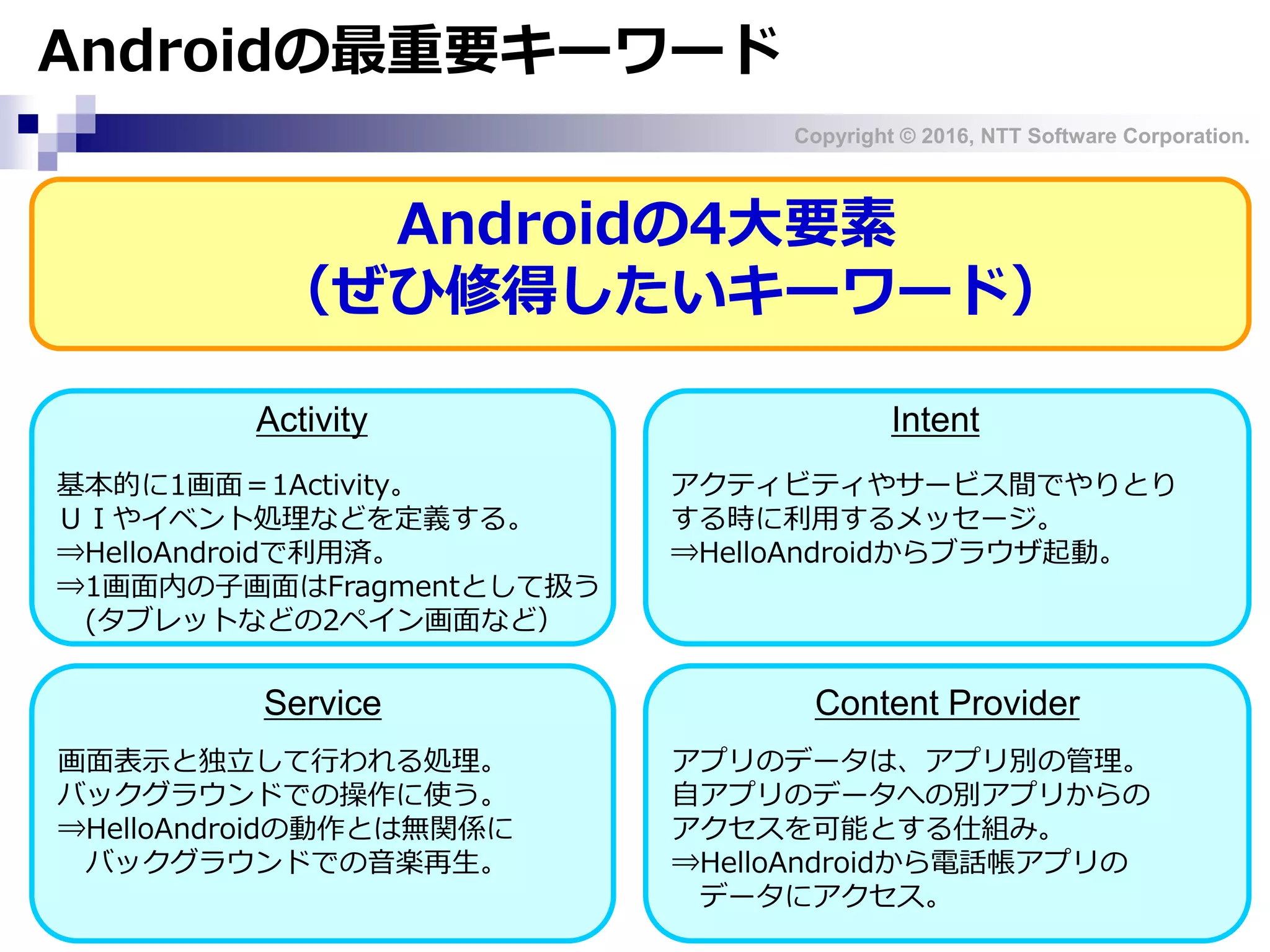 Copyright © 2016, NTT Software Corporation.
Androidの最重要キーワード
Androidの4大要素
（ぜひ修得したいキーワード）
基本的に1画面＝1Activity。
ＵＩやイベント処理などを定義する。
⇒HelloAndroidで利用済。
⇒1画面内の子画面はFragmentとして扱う
(タブレットなどの2ペイン画面など）
アクティビティやサービス間でやりとり
する時に利用するメッセージ。
⇒HelloAndroidからブラウザ起動。
画面表示と独立して行われる処理。
バックグラウンドでの操作に使う。
⇒HelloAndroidの動作とは無関係に
バックグラウンドでの音楽再生。
アプリのデータは、アプリ別の管理。
自アプリのデータへの別アプリからの
アクセスを可能とする仕組み。
⇒HelloAndroidから電話帳アプリの
データにアクセス。
Activity Intent
Service Content Provider
 