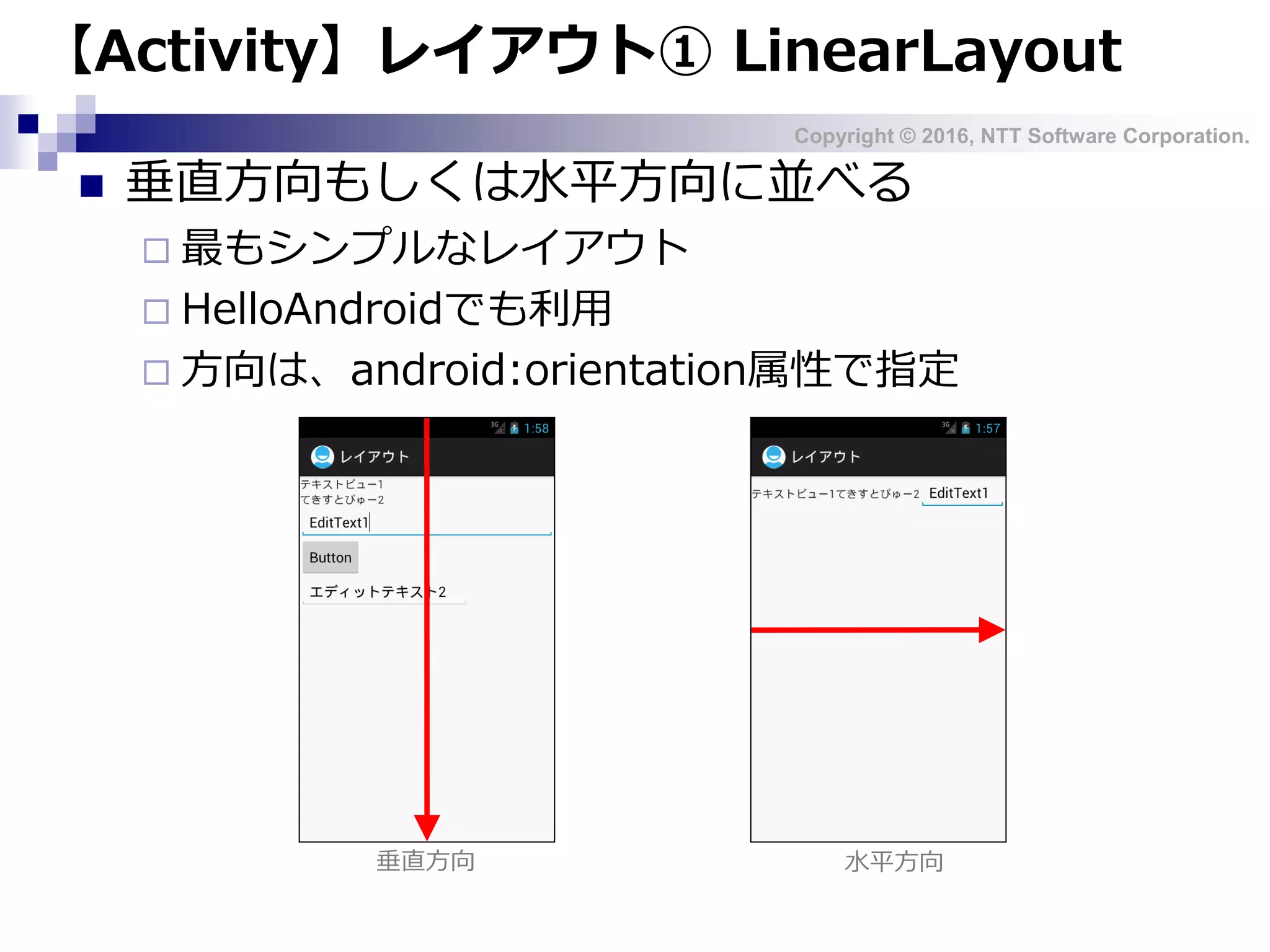 Copyright © 2016, NTT Software Corporation.
【Activity】レイアウト① LinearLayout
 垂直方向もしくは水平方向に並べる
 最もシンプルなレイアウト
 HelloAndroidでも利用
 方向は、android:orientation属性で指定
垂直方向 水平方向
 