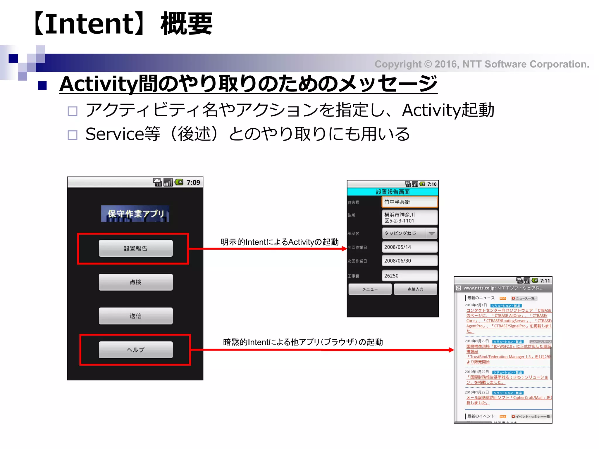Copyright © 2016, NTT Software Corporation.
【Intent】概要
 Activity間のやり取りのためのメッセージ
 アクティビティ名やアクションを指定し、Activity起動
 Service等（後述）とのやり取りにも用いる
暗黙的Intentによる他アプリ（ブラウザ）の起動
明示的IntentによるActivityの起動
 
