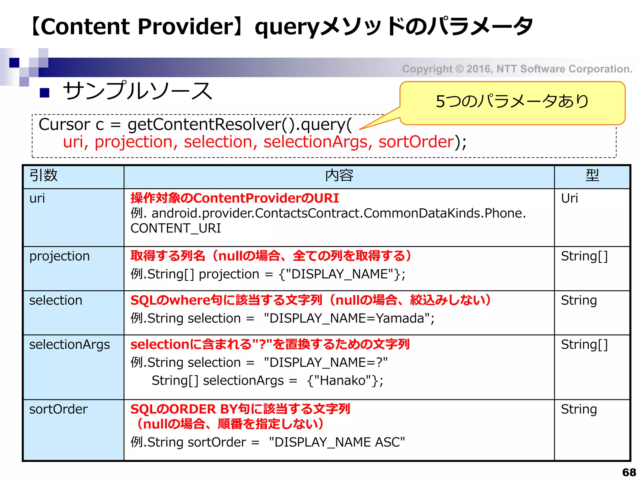 Copyright © 2016, NTT Software Corporation.
68
【Content Provider】queryメソッドのパラメータ
 サンプルソース
Cursor c = getContentResolver().query(
uri, projection, selection, selectionArgs, sortOrder);
引数 内容 型
uri 操作対象のContentProviderのURI
例. android.provider.ContactsContract.CommonDataKinds.Phone.
CONTENT_URI
Uri
projection 取得する列名（nullの場合、全ての列を取得する）
例.String[] projection = {"DISPLAY_NAME"};
String[]
selection SQLのwhere句に該当する文字列（nullの場合、絞込みしない）
例.String selection = "DISPLAY_NAME=Yamada";
String
selectionArgs selectionに含まれる"?"を置換するための文字列
例.String selection = "DISPLAY_NAME=?"
String[] selectionArgs = {"Hanako"};
String[]
sortOrder SQLのORDER BY句に該当する文字列
（nullの場合、順番を指定しない）
例.String sortOrder = "DISPLAY_NAME ASC"
String
5つのパラメータあり
 