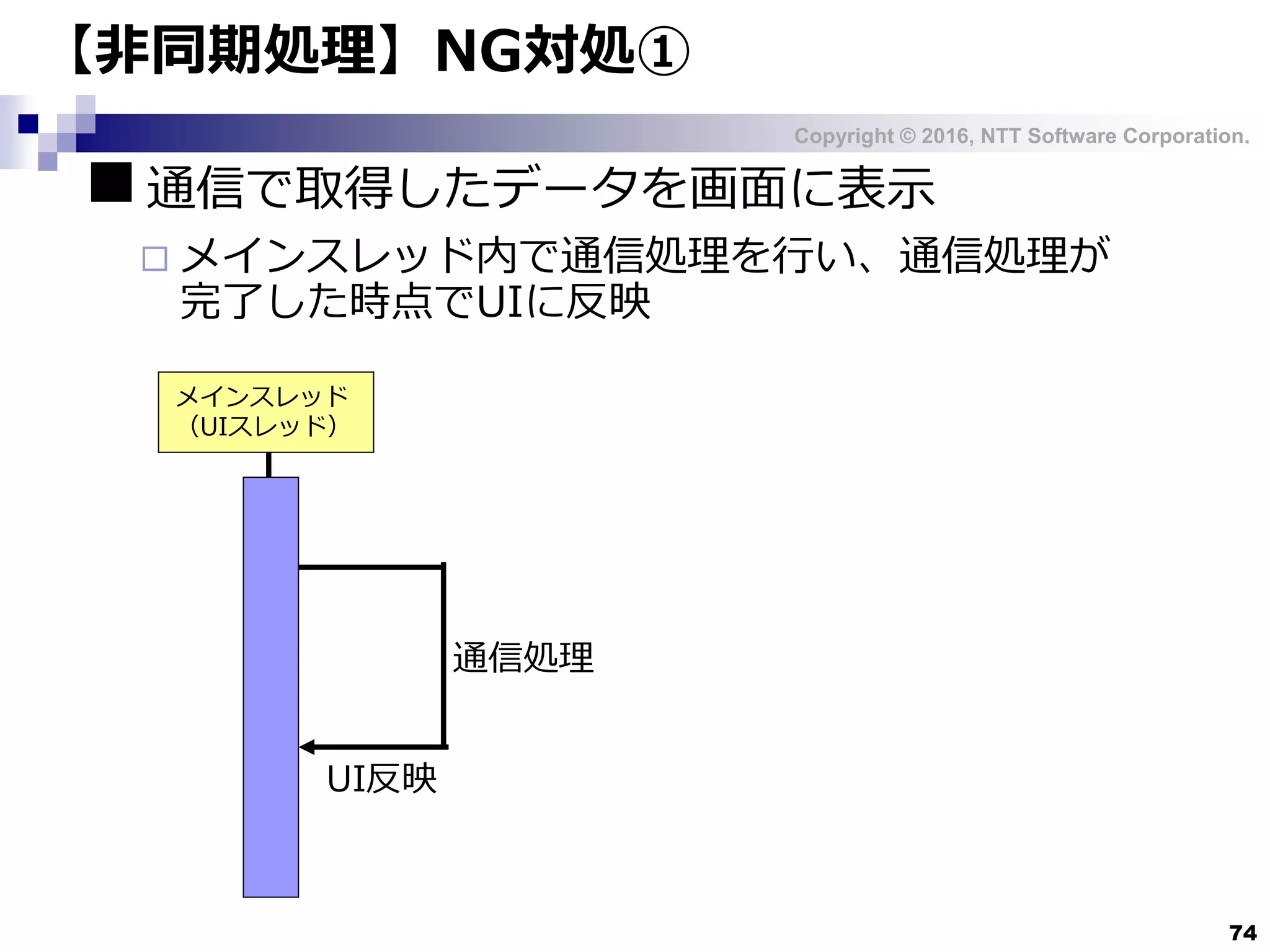 Copyright © 2016, NTT Software Corporation.
74
【非同期処理】NG対処①
メインスレッド
（UIスレッド）
通信処理
UI反映
■通信で取得したデータを画面に表示
 メインスレッド内で通信処理を行い、通信処理が
完了した時点でUIに反映
 