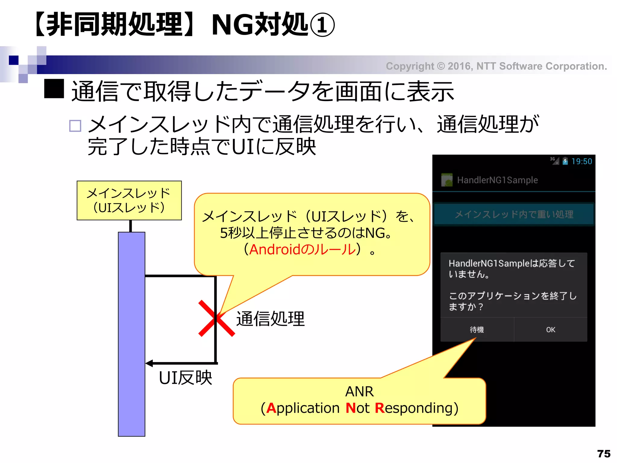 Copyright © 2016, NTT Software Corporation.
75
×
【非同期処理】NG対処①
メインスレッド
（UIスレッド）
通信処理
UI反映
■通信で取得したデータを画面に表示
 メインスレッド内で通信処理を行い、通信処理が
完了した時点でUIに反映
メインスレッド（UIスレッド）を、
5秒以上停止させるのはNG。
（Androidのルール）。
ANR
(Application Not Responding)
 