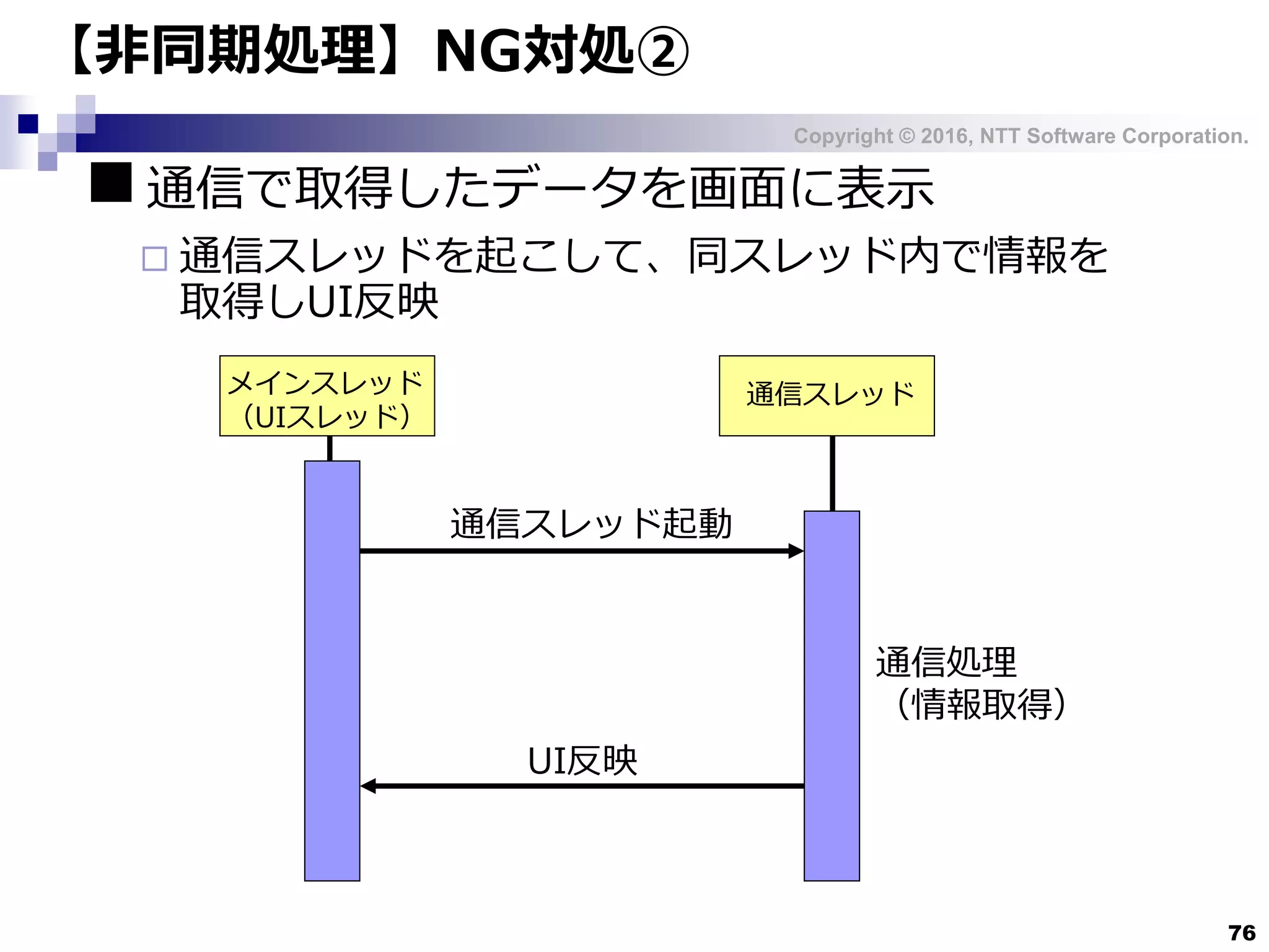 Copyright © 2016, NTT Software Corporation.
76
メインスレッド
（UIスレッド）
通信スレッド
通信スレッド起動
通信処理
（情報取得）
UI反映
【非同期処理】NG対処②
■通信で取得したデータを画面に表示
 通信スレッドを起こして、同スレッド内で情報を
取得しUI反映
 