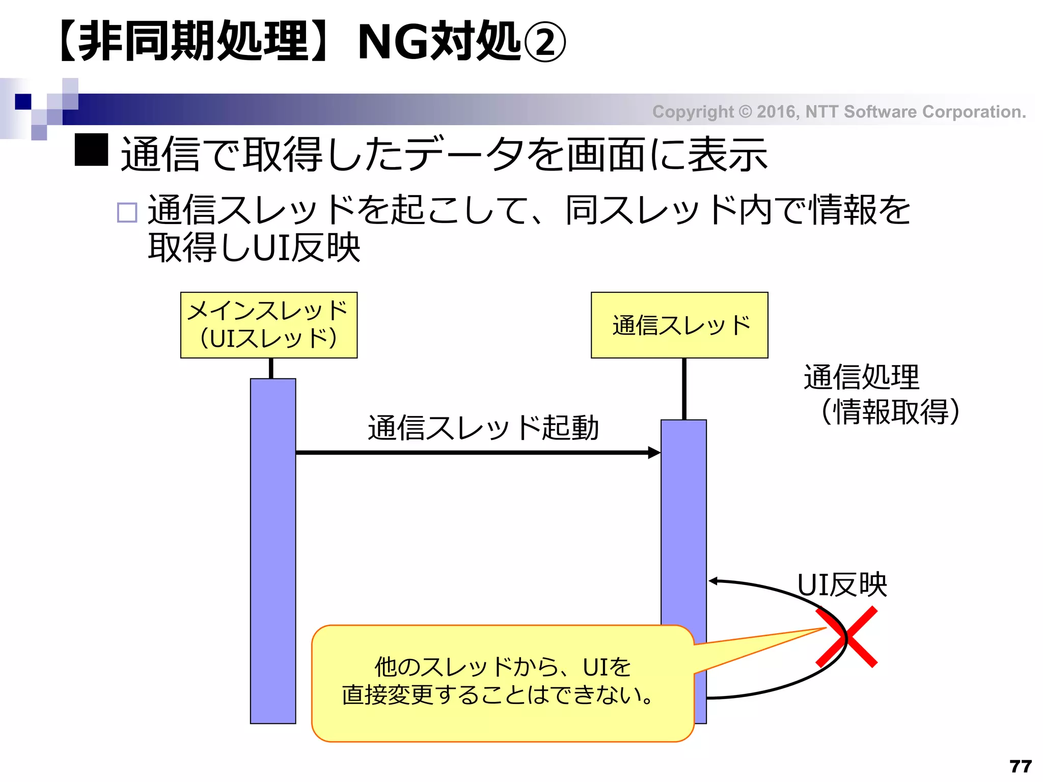 Copyright © 2016, NTT Software Corporation.
77
メインスレッド
（UIスレッド）
通信スレッド
通信スレッド起動
通信処理
（情報取得）
UI反映
×他のスレッドから、UIを
直接変更することはできない。
【非同期処理】NG対処②
■通信で取得したデータを画面に表示
 通信スレッドを起こして、同スレッド内で情報を
取得しUI反映
 
