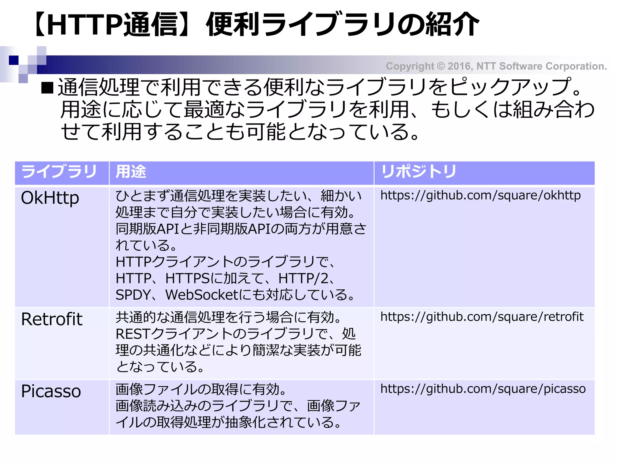 Copyright © 2016, NTT Software Corporation.
【HTTP通信】便利ライブラリの紹介
ライブラリ 用途 リポジトリ
OkHttp ひとまず通信処理を実装したい、細かい
処理まで自分で実装したい場合に有効。
同期版APIと非同期版APIの両方が用意さ
れている。
HTTPクライアントのライブラリで、
HTTP、HTTPSに加えて、HTTP/2、
SPDY、WebSocketにも対応している。
https://github.com/square/okhttp
Retrofit 共通的な通信処理を行う場合に有効。
RESTクライアントのライブラリで、処
理の共通化などにより簡潔な実装が可能
となっている。
https://github.com/square/retrofit
Picasso 画像ファイルの取得に有効。
画像読み込みのライブラリで、画像ファ
イルの取得処理が抽象化されている。
https://github.com/square/picasso
■通信処理で利用できる便利なライブラリをピックアップ。
用途に応じて最適なライブラリを利用、もしくは組み合わ
せて利用することも可能となっている。
 