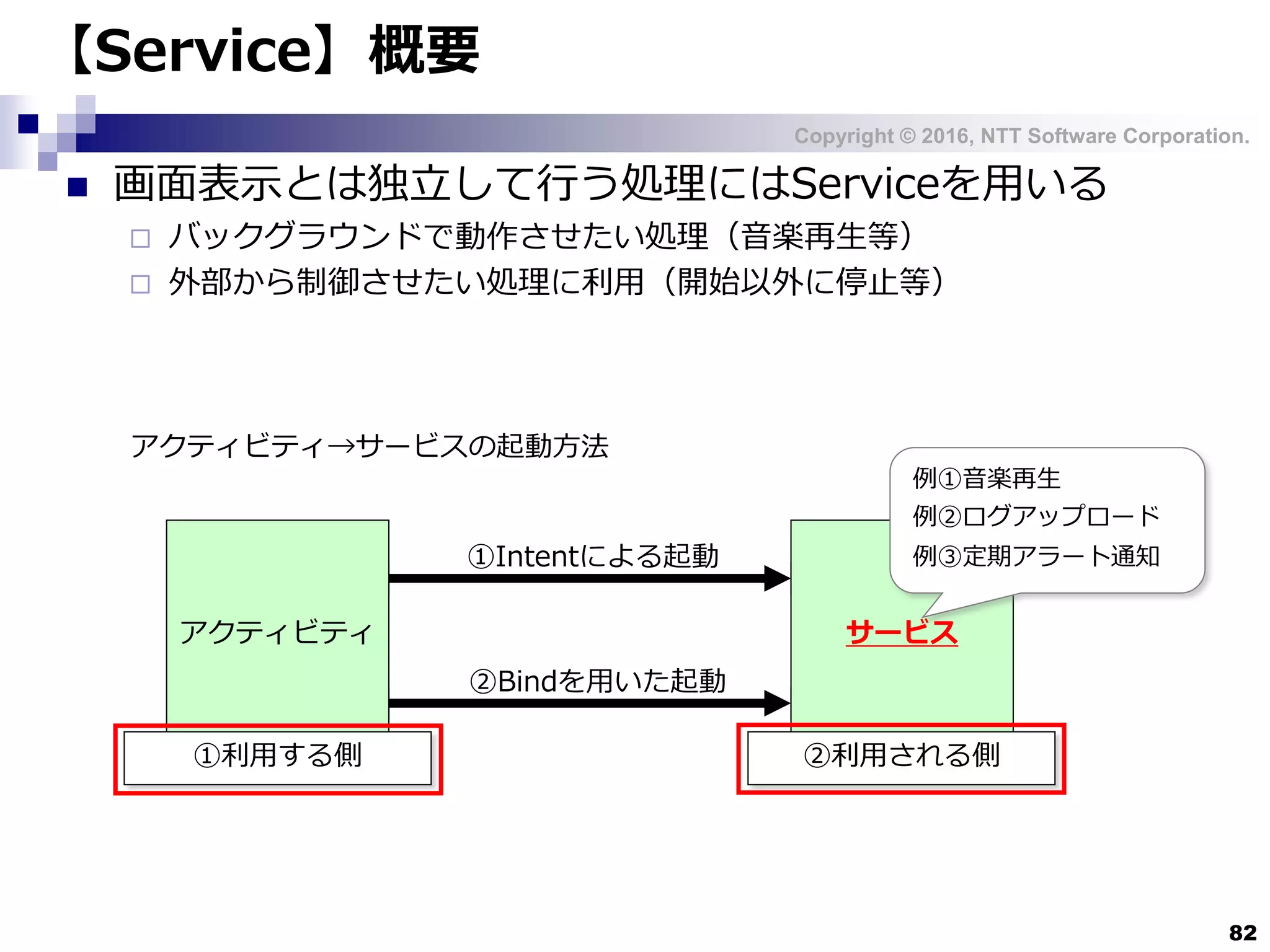 Copyright © 2016, NTT Software Corporation.
82
【Service】概要
 画面表示とは独立して行う処理にはServiceを用いる
 バックグラウンドで動作させたい処理（音楽再生等）
 外部から制御させたい処理に利用（開始以外に停止等）
アクティビティ→サービスの起動方法
アクティビティ サービス
①Intentによる起動
②Bindを用いた起動
①利用する側 ②利用される側
例①音楽再生
例②ログアップロード
例③定期アラート通知
 