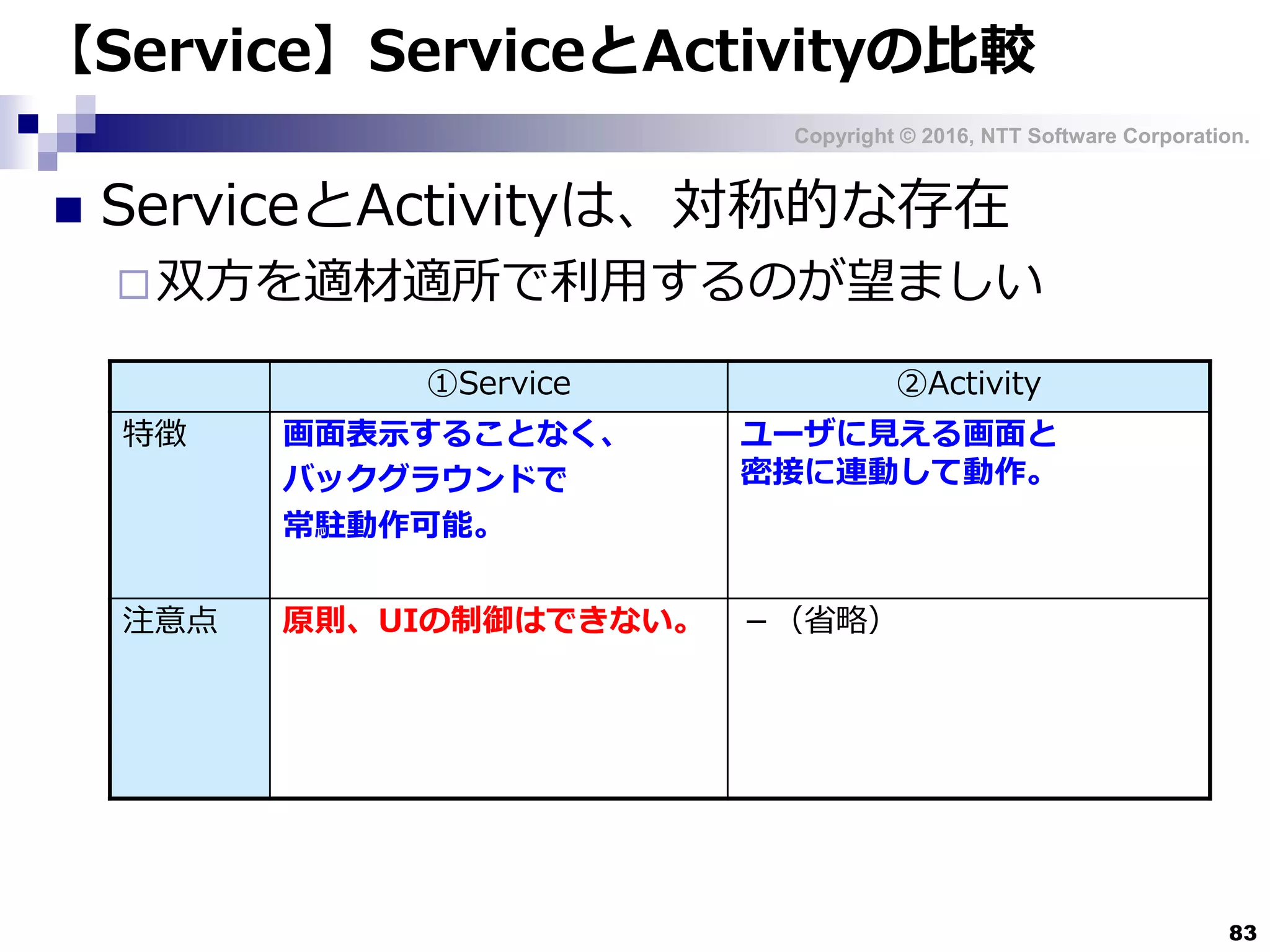 Copyright © 2016, NTT Software Corporation.
83
【Service】ServiceとActivityの比較
 ServiceとActivityは、対称的な存在
双方を適材適所で利用するのが望ましい
①Service ②Activity
特徴 画面表示することなく、
バックグラウンドで
常駐動作可能。
ユーザに見える画面と
密接に連動して動作。
注意点 原則、UIの制御はできない。 －（省略）
 