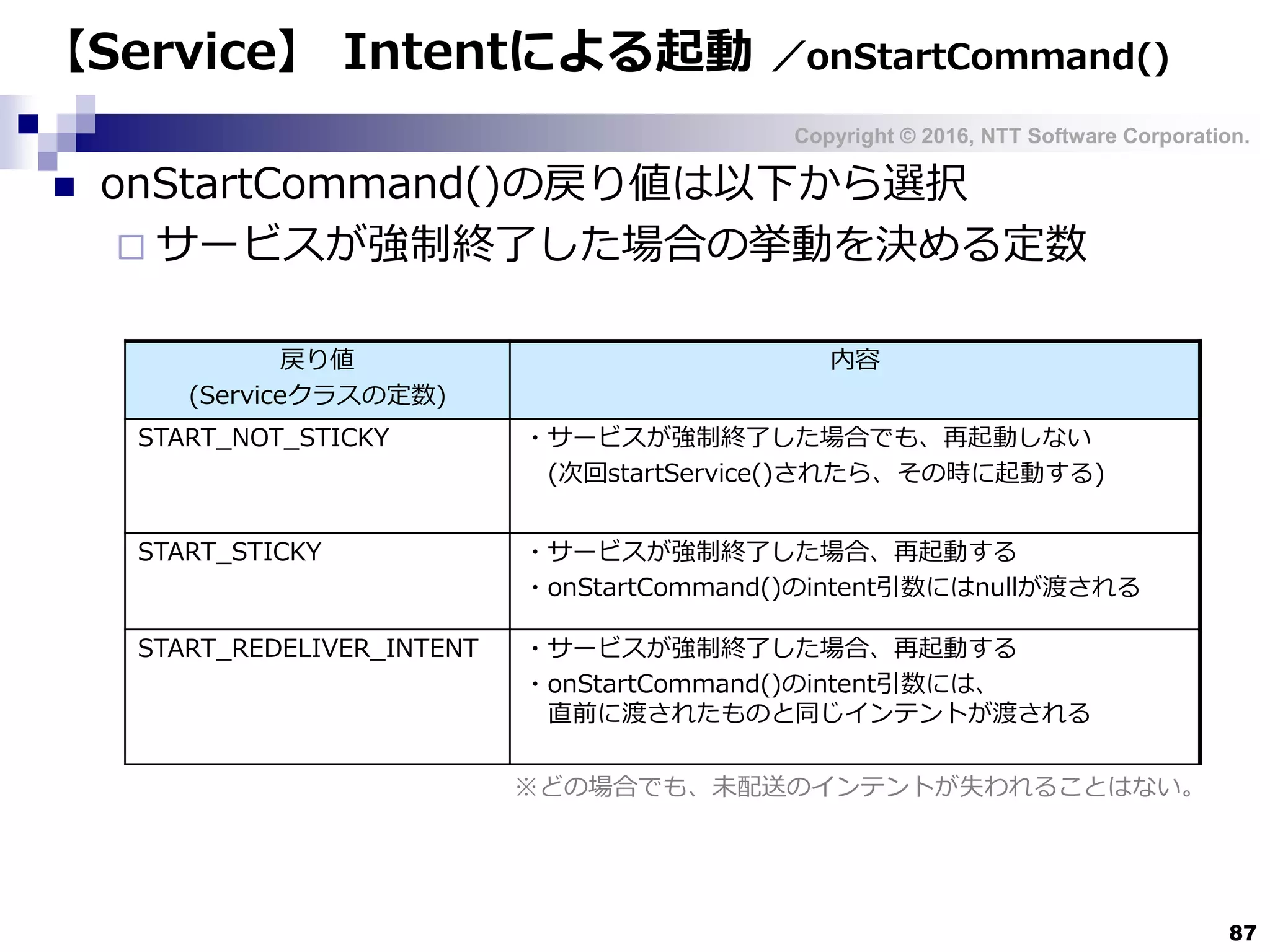 Copyright © 2016, NTT Software Corporation.
87
【Service】 Intentによる起動 ／onStartCommand()
 onStartCommand()の戻り値は以下から選択
 サービスが強制終了した場合の挙動を決める定数
戻り値
(Serviceクラスの定数)
内容
START_NOT_STICKY ・サービスが強制終了した場合でも、再起動しない
(次回startService()されたら、その時に起動する)
START_STICKY ・サービスが強制終了した場合、再起動する
・onStartCommand()のintent引数にはnullが渡される
START_REDELIVER_INTENT ・サービスが強制終了した場合、再起動する
・onStartCommand()のintent引数には、
直前に渡されたものと同じインテントが渡される
※どの場合でも、未配送のインテントが失われることはない。
 