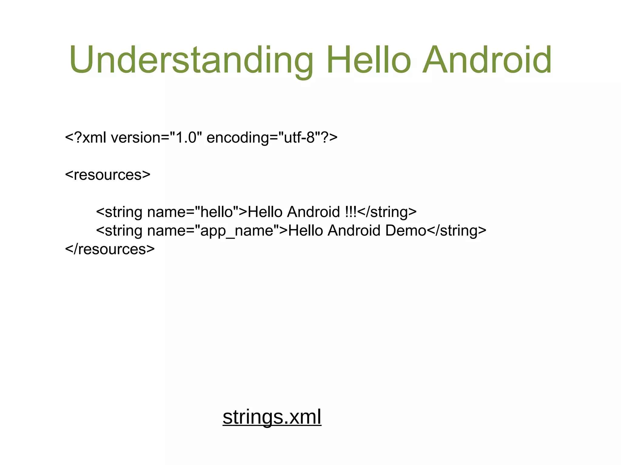 Understanding Hello Android
<?xml version="1.0" encoding="utf-8"?>
<resources>
<string name="hello">Hello Android !!!</string>
<string name="app_name">Hello Android Demo</string>
</resources>
strings.xml
 