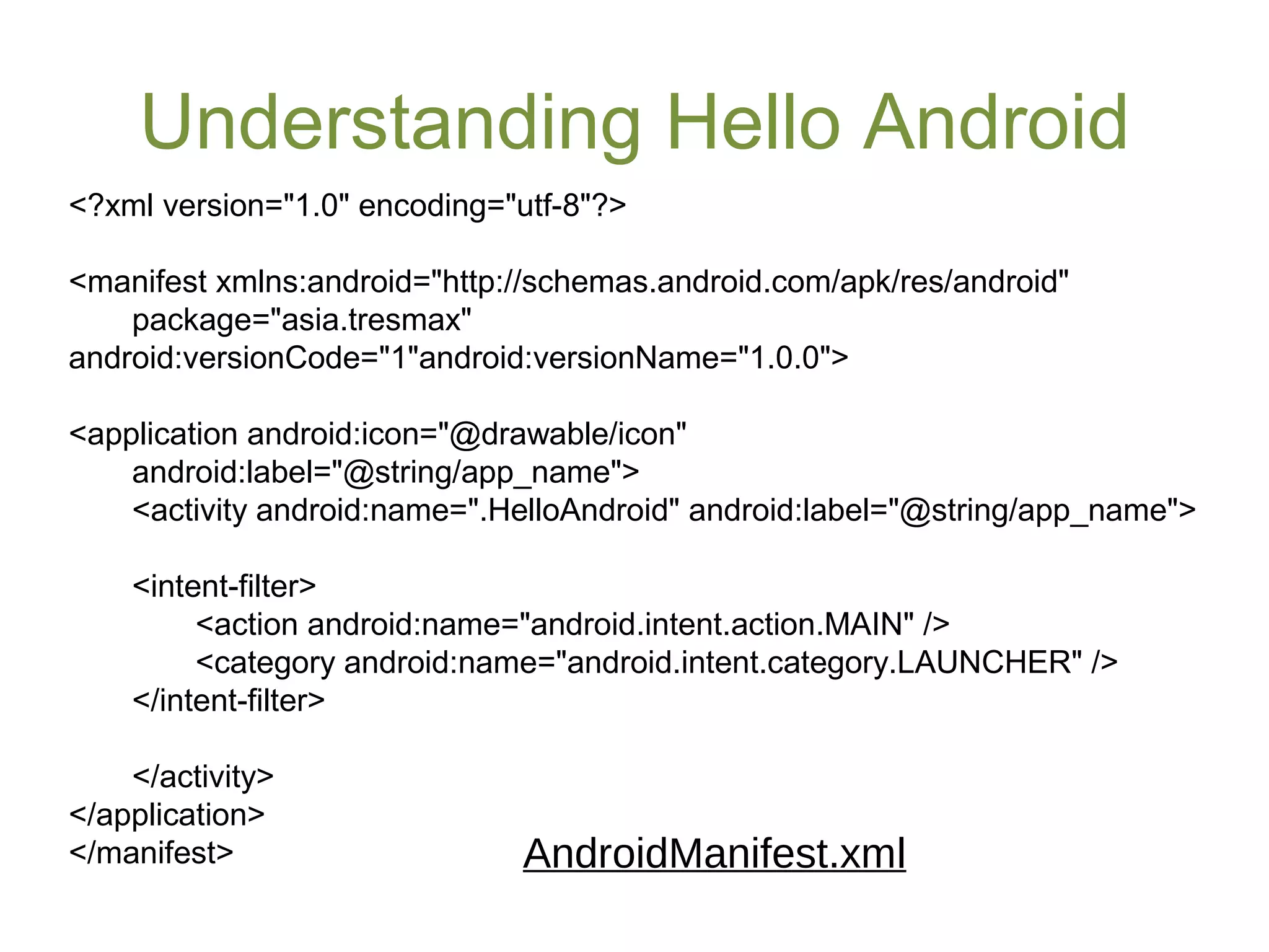 Understanding Hello Android
<?xml version="1.0" encoding="utf-8"?>
<manifest xmlns:android="http://schemas.android.com/apk/res/android"
package="asia.tresmax"
android:versionCode="1"android:versionName="1.0.0">
<application android:icon="@drawable/icon"
android:label="@string/app_name">
<activity android:name=".HelloAndroid" android:label="@string/app_name">
<intent-filter>
<action android:name="android.intent.action.MAIN" />
<category android:name="android.intent.category.LAUNCHER" />
</intent-filter>
</activity>
</application>
</manifest> AndroidManifest.xml
 
