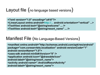Layout file      (no language based versions)
<?xml version="1.0" encoding="utf-8"?>
<LinearLayout xmlns:android=http://... android:orientation="vertical" ...>
<TextView android:text="@string/welcome" ... />
<TextView android:text="@string/resort_name" ... />



Manifest File (No Language-Based Versions)
<manifest xmlns:android="http://schemas.android.com/apk/res/android"
package="com.coreservlets.localization" android:versionCode="1"
android:versionName="1.0">
<uses-sdk android:minSdkVersion="8" />
<application android:icon="@drawable/icon"
android:label="@string/resort_name">
<activity android:name=".AndroidResortActivity"
android:label="@string/resort_name">
 